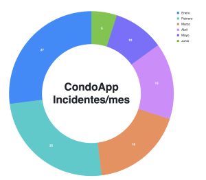 Screenshot 2025-01-31 at 5.49.19 a.m.